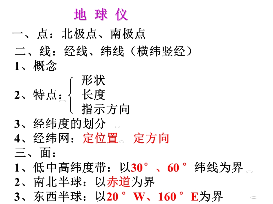 地理地球和地图经纬网.ppt_第2页