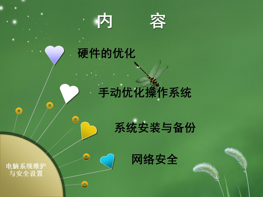 计算机系统维护运行.ppt_第2页