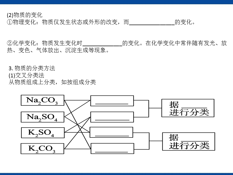化学物质及其变化第1节物质的分类.ppt_第3页