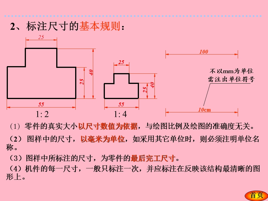 尺寸标注基础.ppt_第3页