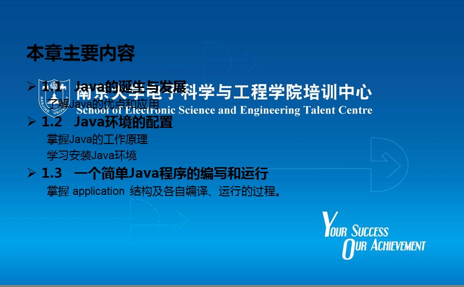 开发简单JAVA应用程序.ppt_第3页