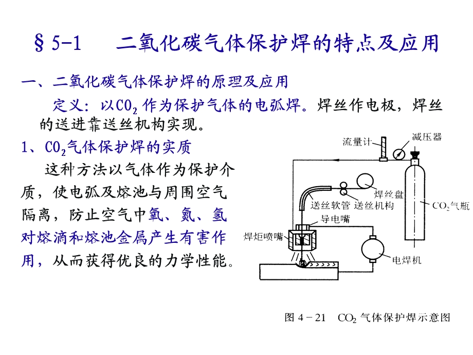 船舶焊接方法3-二氧气体保护焊及其他.ppt_第2页