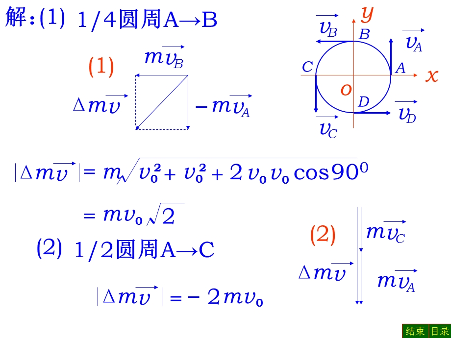 大学物理守恒定律习题及答案.ppt_第2页