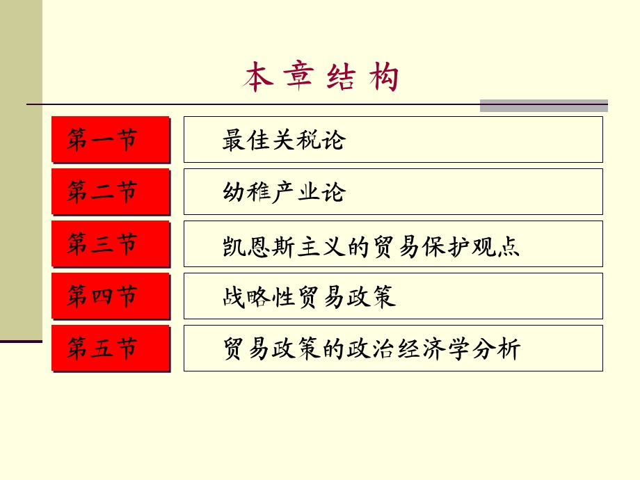 国际经济学第八章贸易保护的依据.ppt_第2页