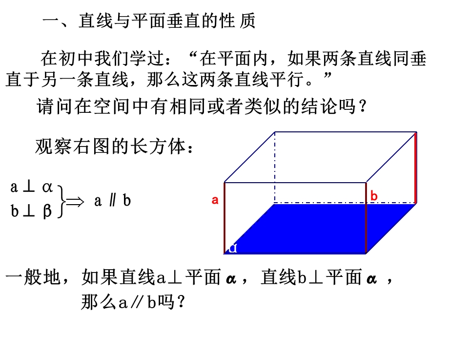 垂直关系的性质-课件.ppt_第2页