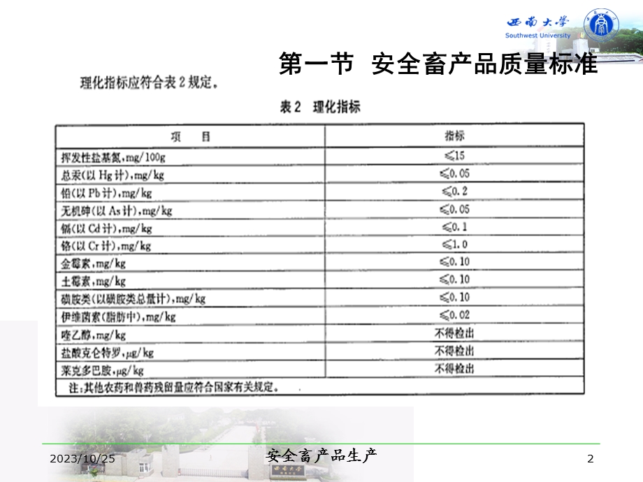 安全畜产品质量标准与检验方法.ppt_第2页