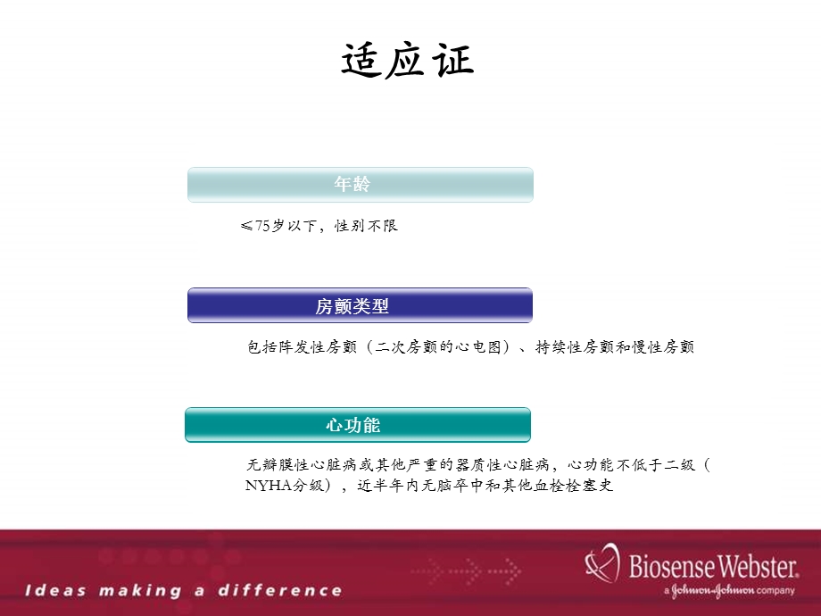 房颤的围手术期处理教学课件.ppt_第3页