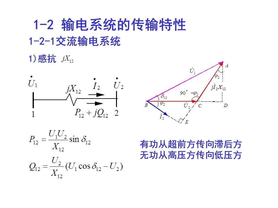 电力系统的功率平衡与传输方向.ppt_第3页