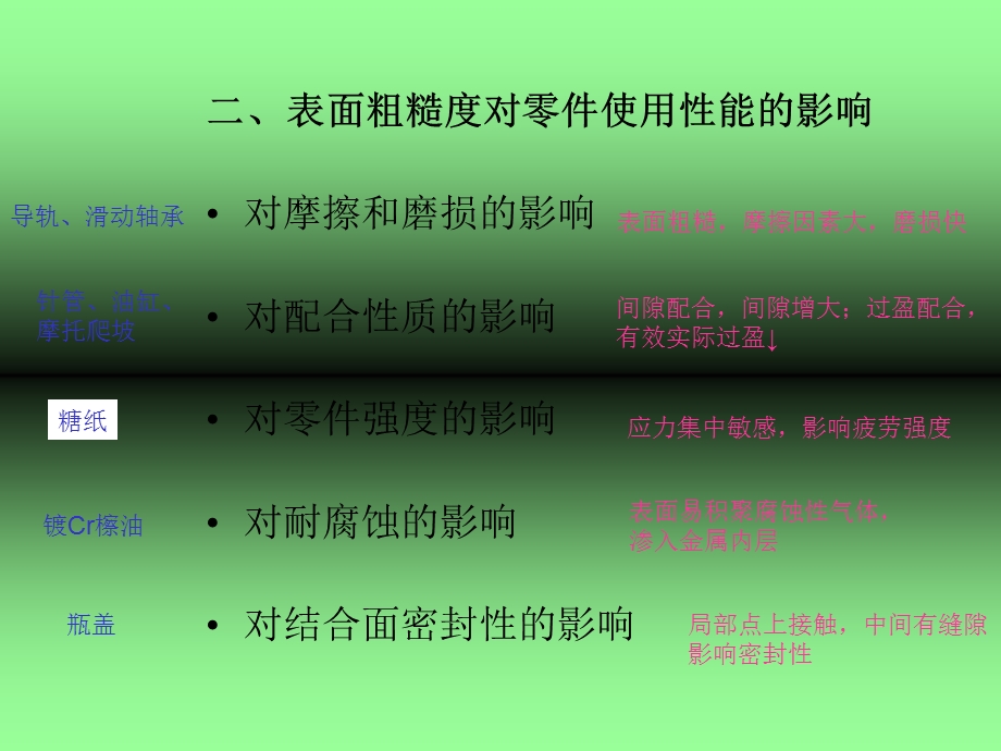 表面粗糙度的标注⒈表面粗糙度符号.ppt_第3页