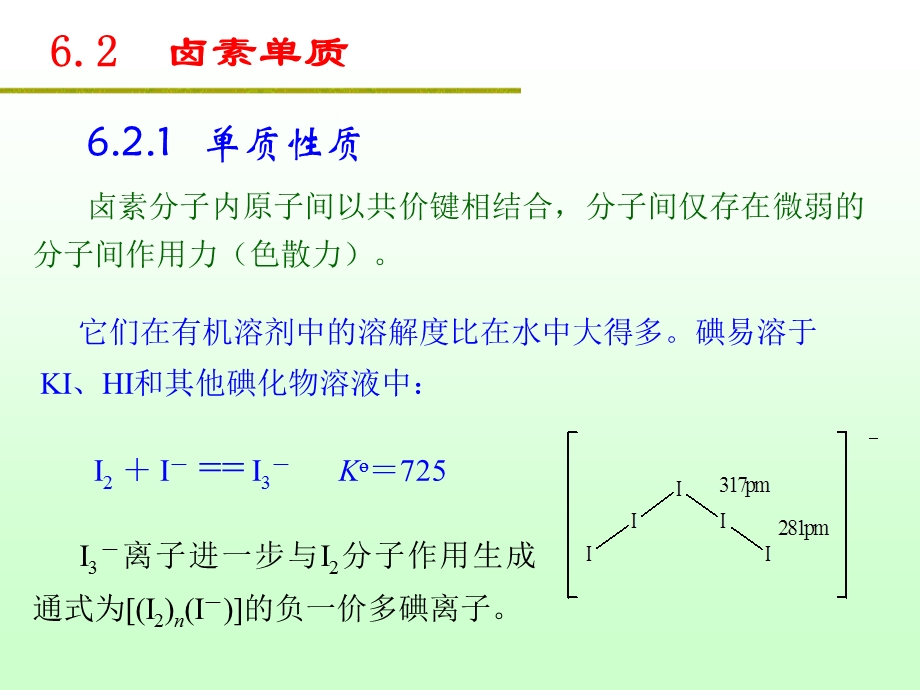 复旦课件第6章卤素.ppt_第2页