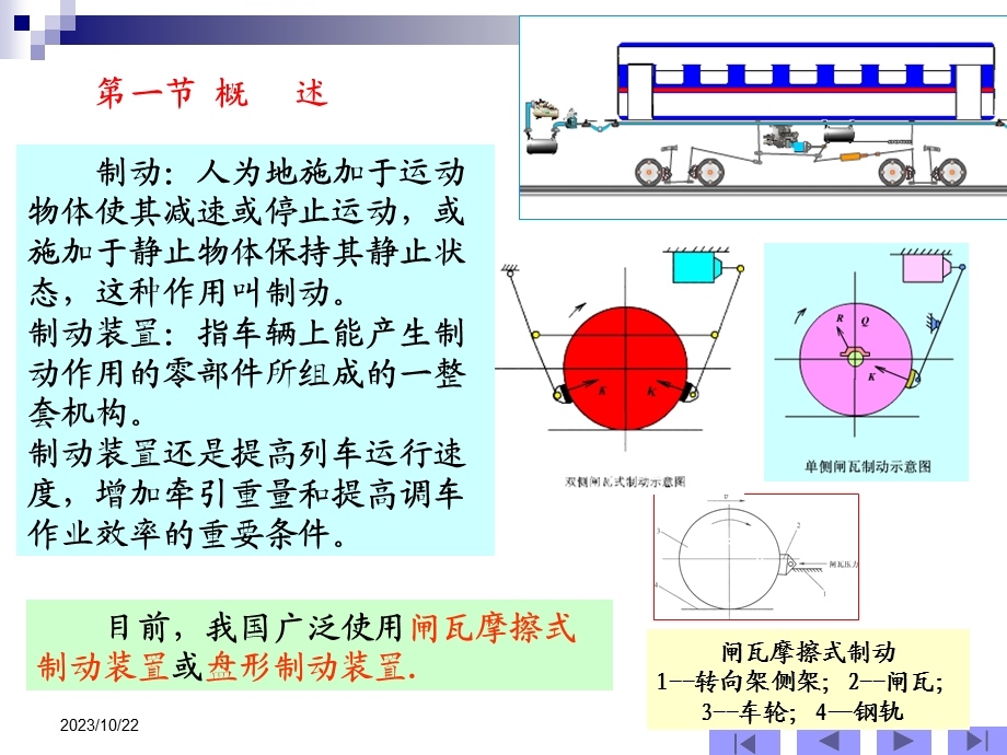 铁道机车车辆第六章制动装置.ppt_第3页