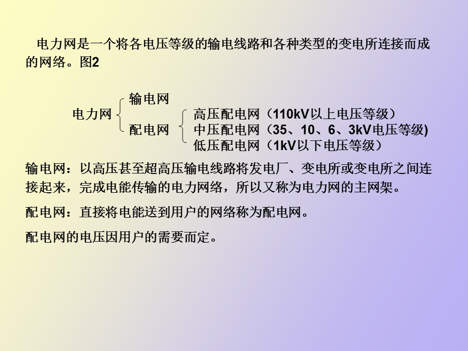 电力系统讲义.ppt_第3页