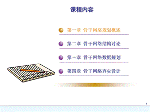 网络设计IP骨干网网络规划.ppt