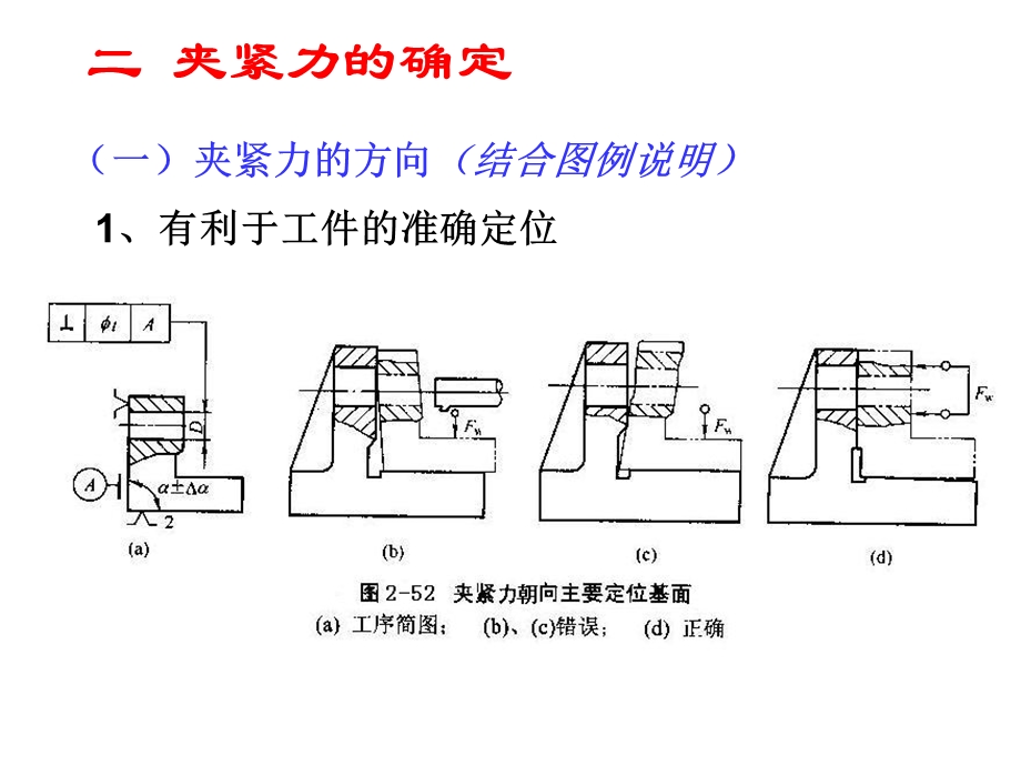 机床夹具夹紧机构的设计.ppt_第3页