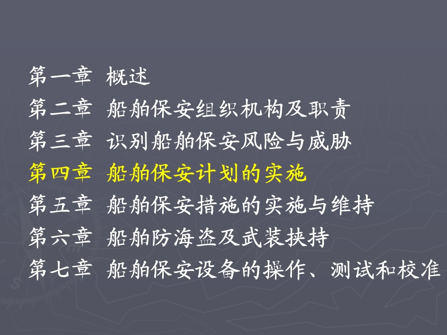 船舶保安计划的实施.ppt_第2页