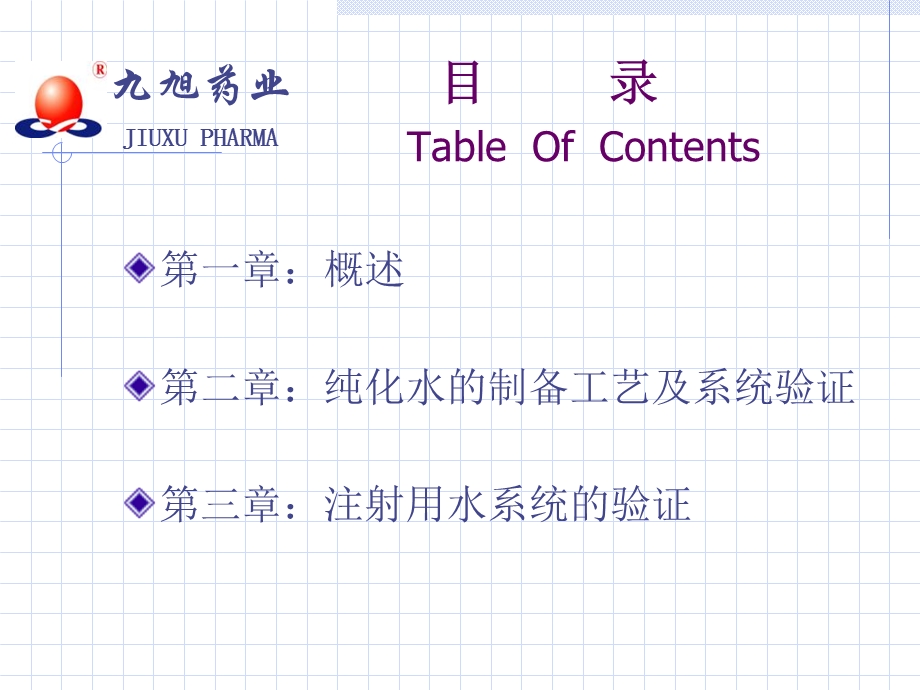 纯化水、注射用水系统的验证.ppt_第2页