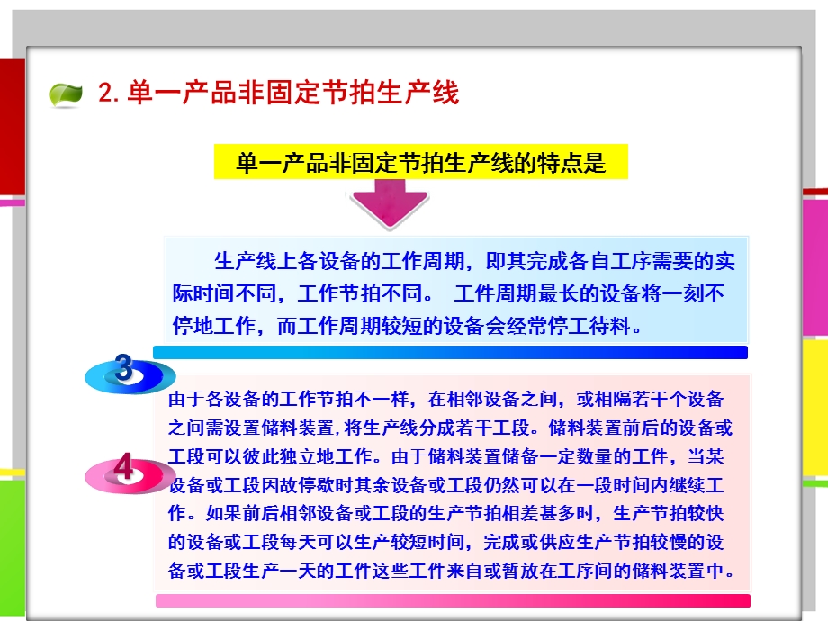 单一产品非固定节拍生产线.ppt_第2页