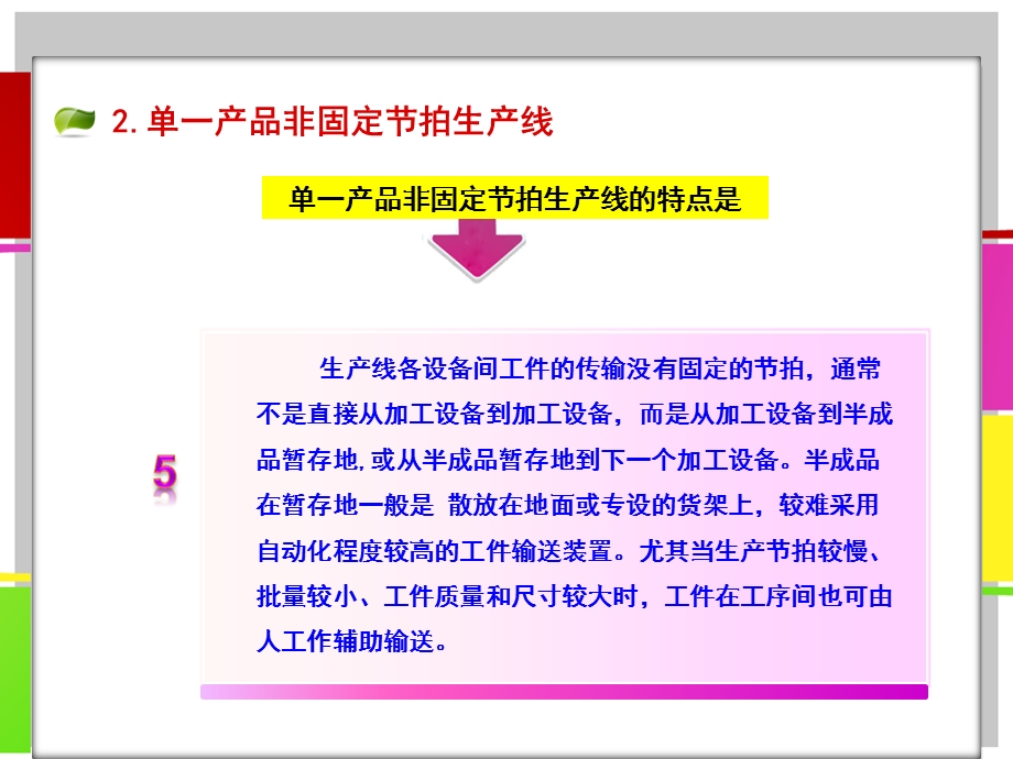 单一产品非固定节拍生产线.ppt_第3页