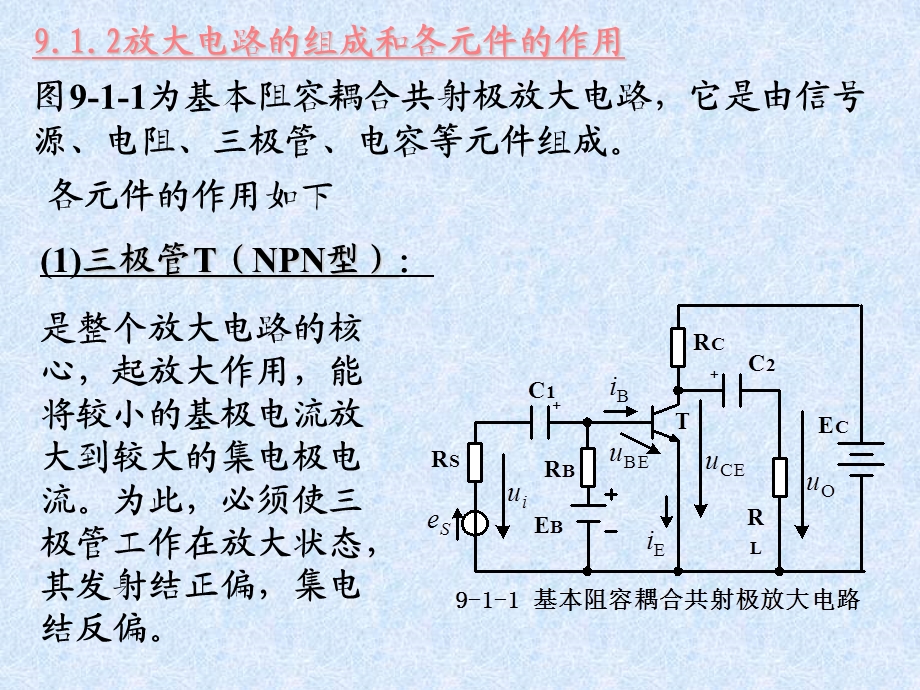 电工与电子技术基本放大电路.ppt_第3页