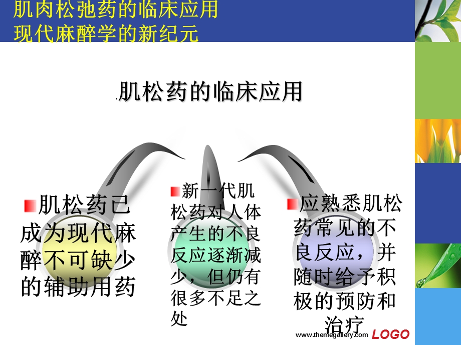 肌松药的不良反应及防治.ppt_第3页