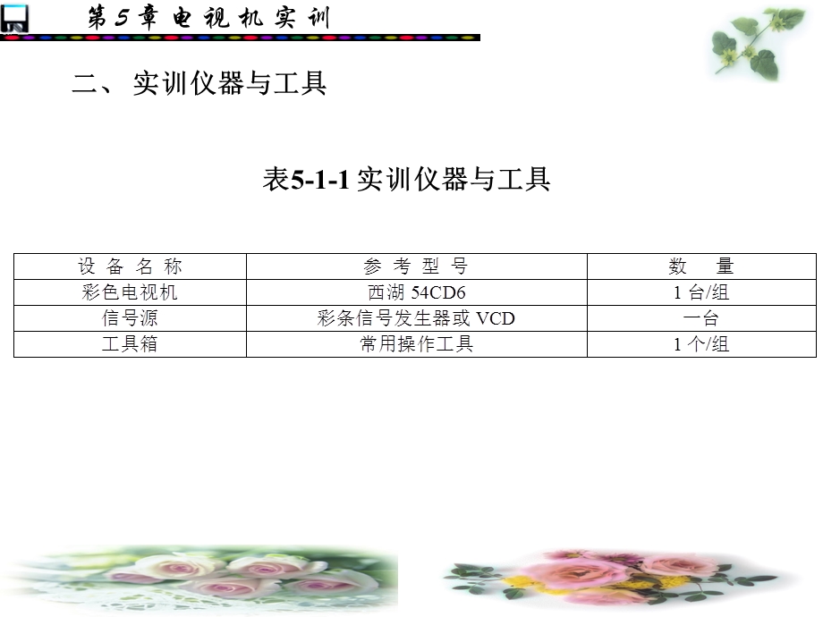 电视原理与电视机检修第5章.ppt_第3页