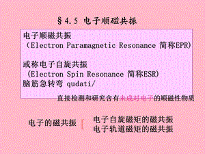 电子顺磁共振.ppt