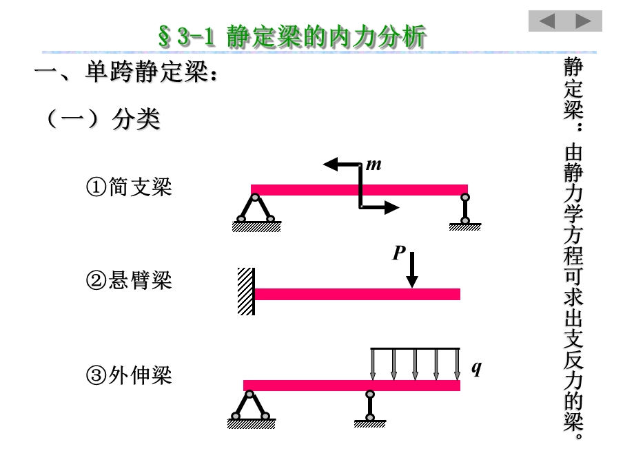 结构力学-静定结构的内力分析.ppt_第2页