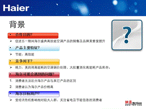 海尔五一促销网易合作方案.ppt
