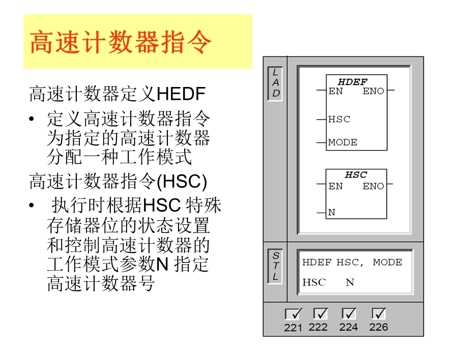 高速计数与高速脉冲.ppt_第1页