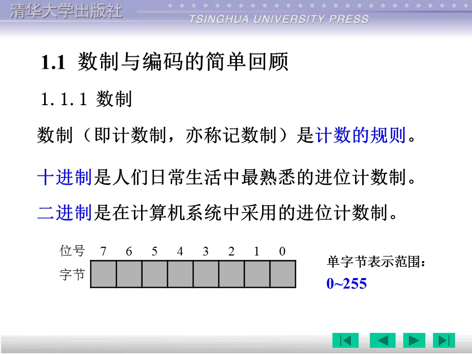 工程研单片机第1章.ppt_第2页