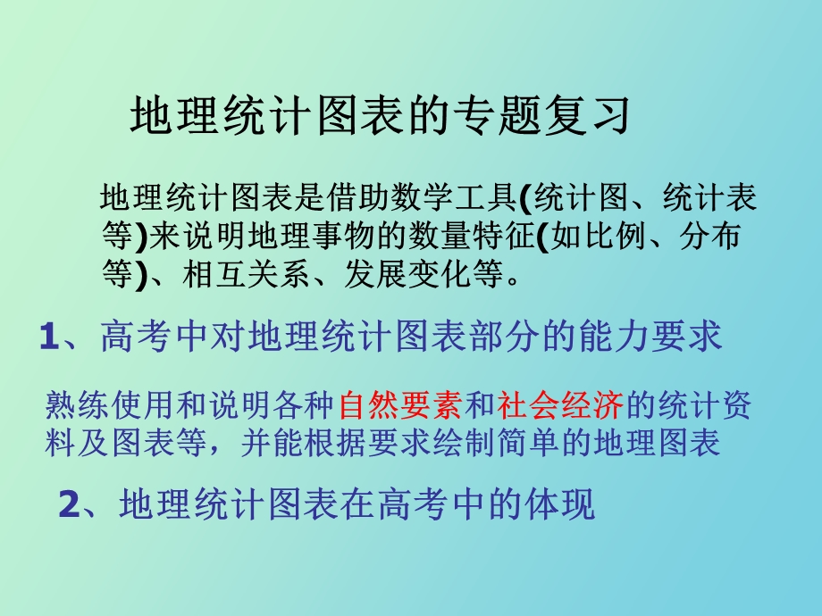 地理统计图表.ppt_第2页