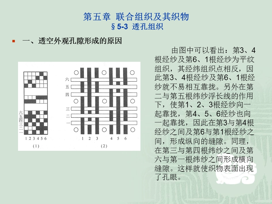 联合组织及其织物5-3透孔组织.ppt_第2页