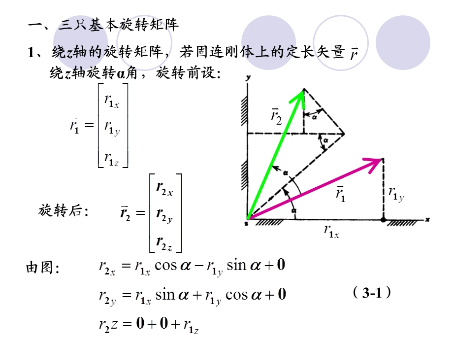 机构学和机器人学3运动学中的矩阵法.ppt_第2页