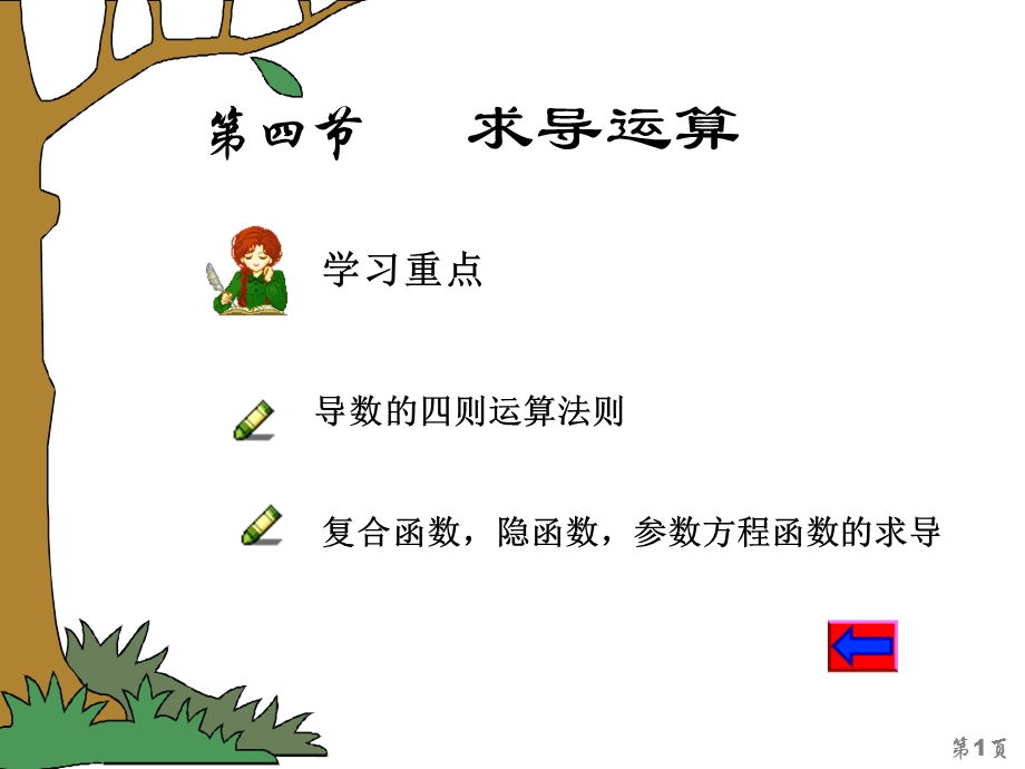 导数与微分-第四节导数运算.ppt_第1页