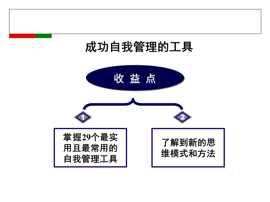 成功自我管理的个最实用工具.ppt_第1页