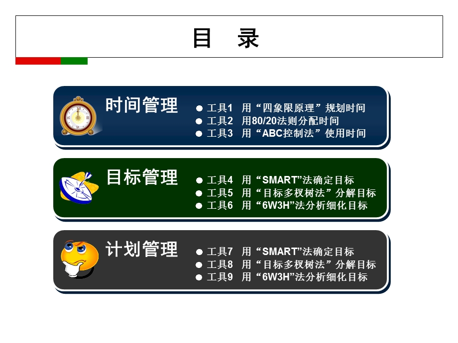 成功自我管理的个最实用工具.ppt_第2页