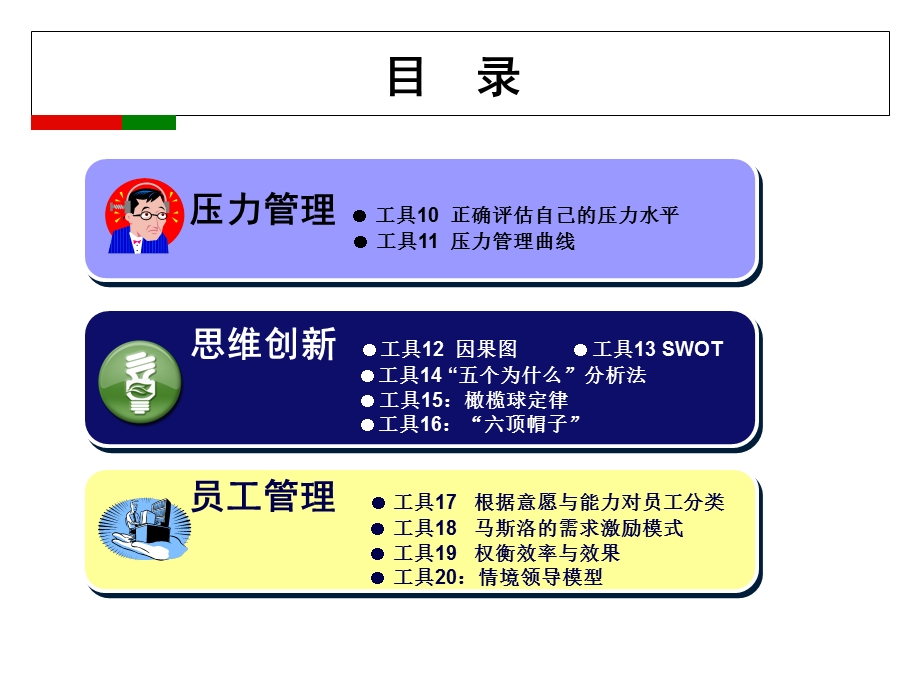 成功自我管理的个最实用工具.ppt_第3页