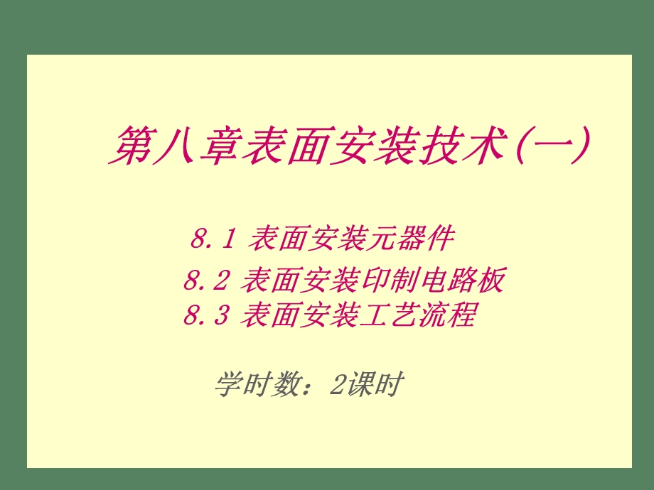 表面安装技术.ppt_第1页