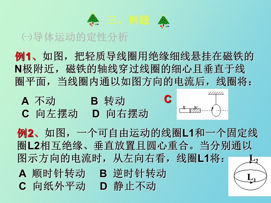 磁场期末复习.ppt_第2页