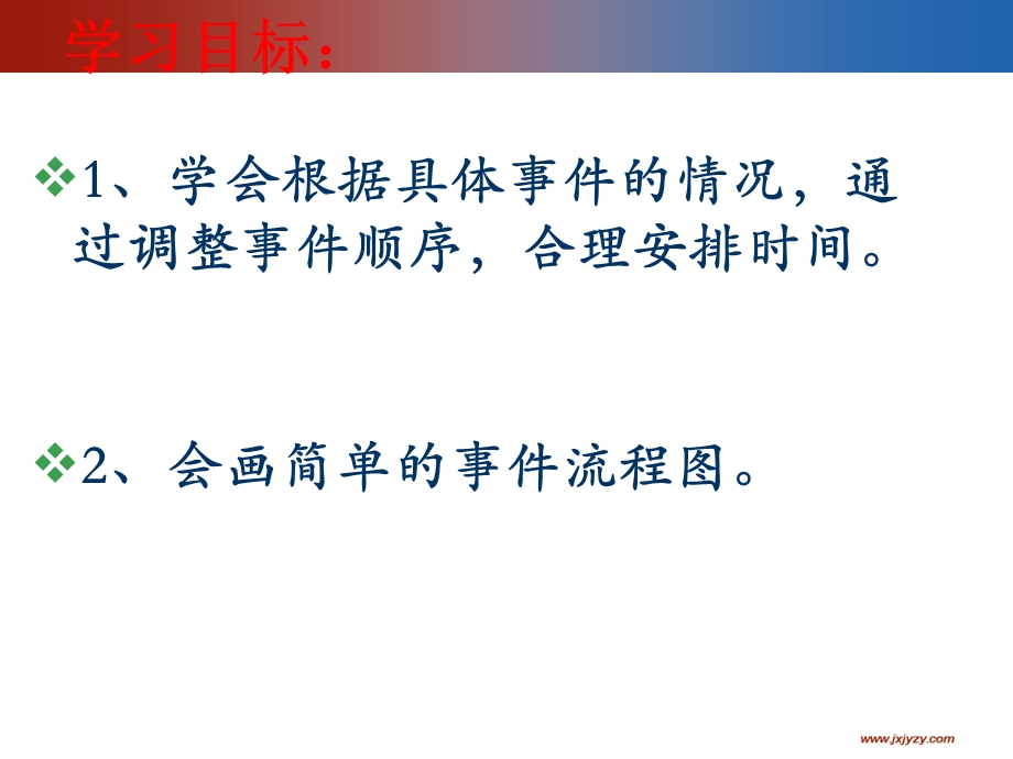 合理安排时间教学课件.ppt_第2页