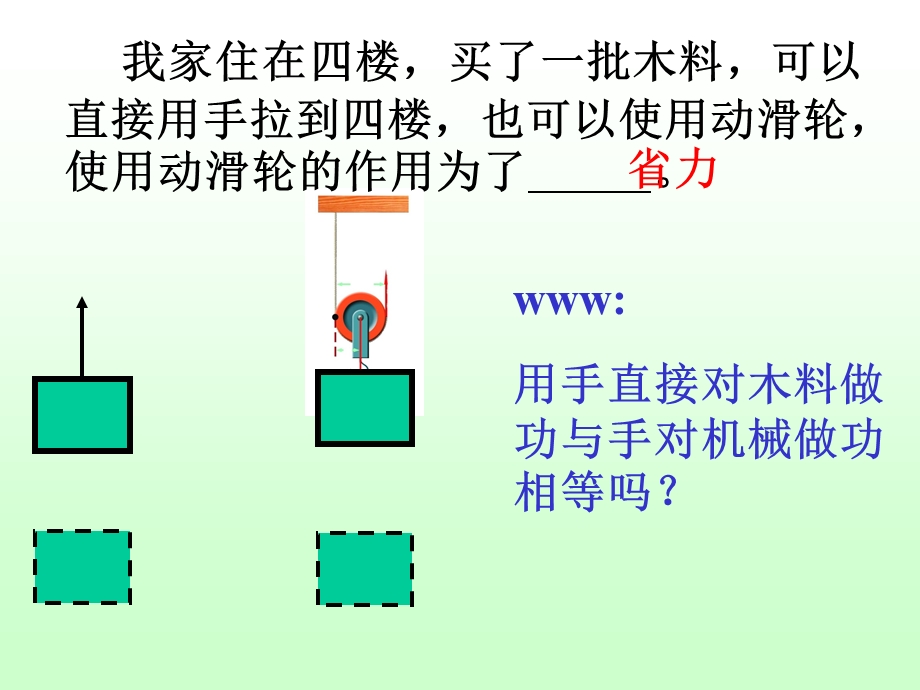 苏科九年级物理上11.5《机械效率》PPT课件.ppt_第3页