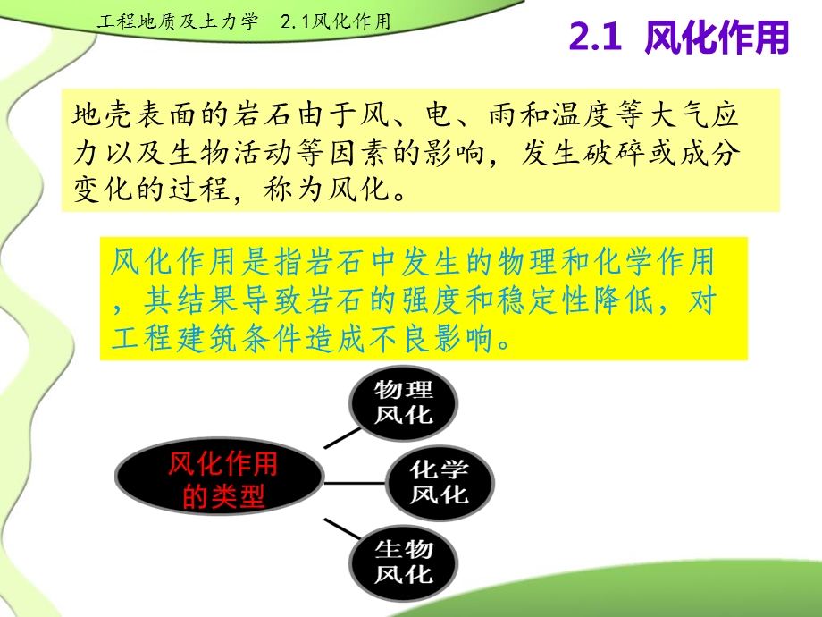 工程地质及土力学-21风化作用.ppt_第3页