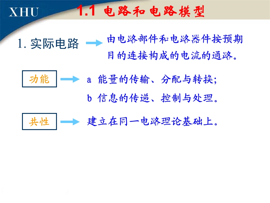 电路原理第一章.ppt_第3页