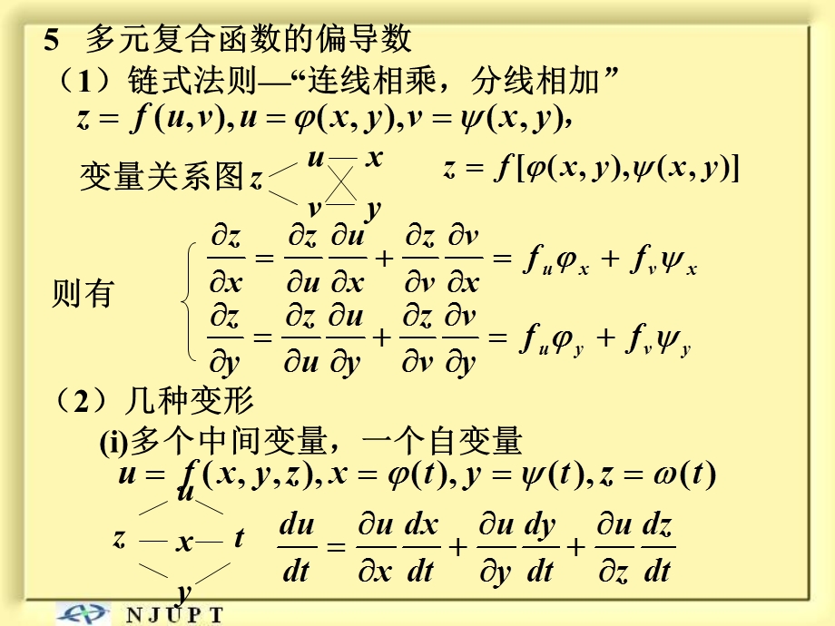 多元函数的微分学-习题课.ppt_第2页