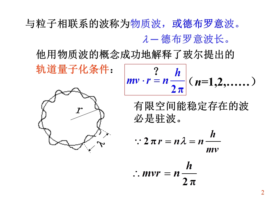 大学物理量子力学初步03波函数不确定度关系.ppt_第2页