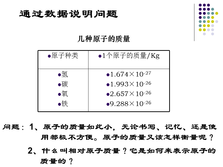 构成物质的微粒有和在化学变化中能再分不能再.ppt_第3页