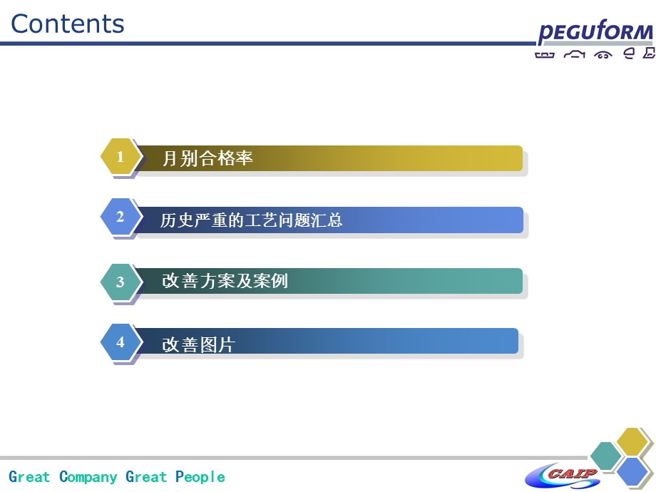 发泡车间工艺问题回顾及改善案例.ppt_第2页