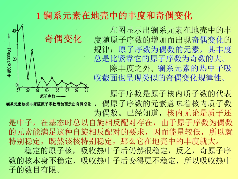 镧系元素的性质及其性质变化规律性.ppt_第2页