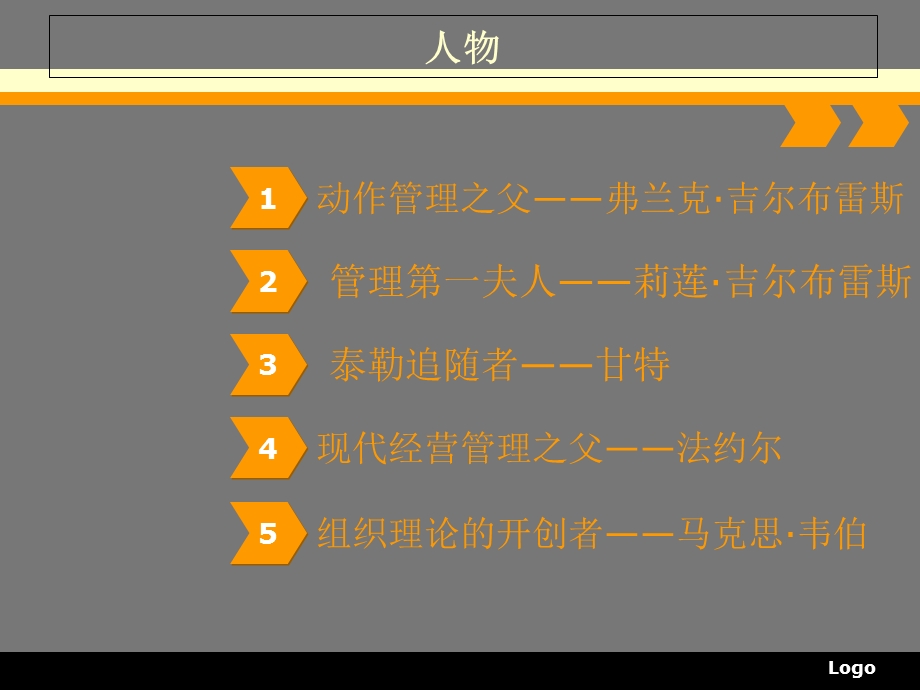 管理学基础第二章第二课时复习.ppt_第2页