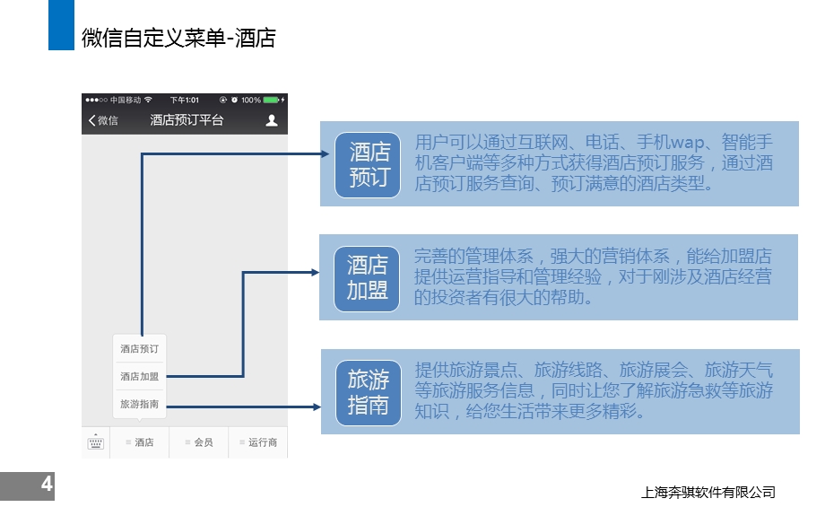 酒店微信预定平台开发和酒店管理软件方案.ppt_第3页